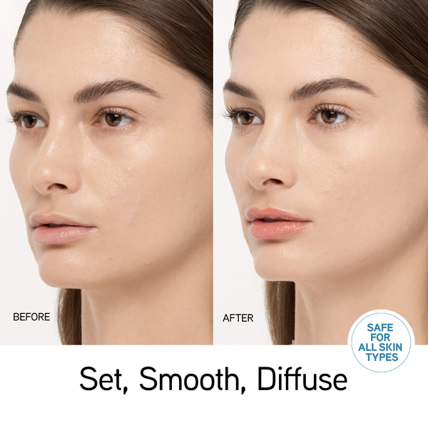 Mineral Wear® Diamond Blur Skincare Powder - Markwins PF