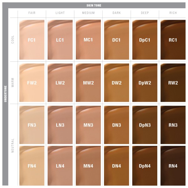 The Healthy Foundation SPF 20 Shade Chart including all 20 shades